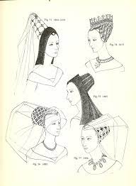 Tutorials References Daily Inspiration Picks Medieval Hats Middle Ages Medieval Fashion
