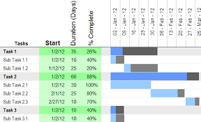 39 Excel Project Portfolio Management Templates Download