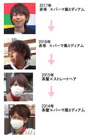 しまりえブログ