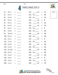 times table tests 2 3 4 5 10 times tables math practice worksheets 3rd grade math worksheets times tables worksheets
