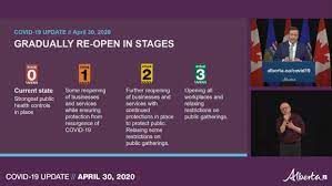 Premier jason kenney will provide an update on alberta's strategy to safely ease restrictions wednesday at 11:30. Alberta To Phase In Parks Restaurants And Retail Stores In Newly Revealed Relaunch Strategy Ctv News