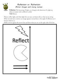 Light Lens And Mirror Lab Worksheet Mirrors And Lenses Worksheets Mirror With Lights