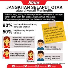Mempercepat penyembuhan luka akibat terkena benda tajam. Sinaronline On Twitter Meningitis Penyakit Serius Yg Boleh Mendatangkan Maut Dalam 10 Kes Dan 30 Lagi Boleh Menyebabkan Komplikasi Jangka Panjang Jangkitan Meningitis Hanya Boleh Dipastikan Dengan Sepenuhnya Melalui Pemeriksaan Cecair Tulang