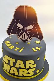 Cakes Panosundaki Pin