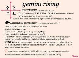 You dream of wild success and aren't scared to work hard. Pin On Zodiac Crystals Etc