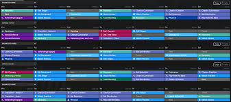 If your perfect match was standing right in front of you, would you even know it? Football Manager 2021 Training Guide Best Fm 2021 Training Schedules