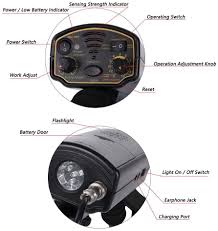 Un gran detector de metales en movimiento, el vk 20 es el primer modelo en nuestra gama de características de instalación de utilidad id de destino. Detectores De Metales Detector De Tesoros Con Profundidad De Deteccion De 2 5 M Enchufe De La Ue De 100 240 V Pomya Detector De Metales Subterraneo Detector De Oro Buscador De Metales De
