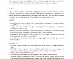 Misi juga diartikan sebagai teknologi dan layanan yang digunakan untuk memnuhi kebutuhan konsumen. Visi Misi Dan Objektif Perniagaan