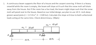 Free carport plans howtospecialist how to build step by step diy plans carport plans curved pergola heavy duty steel bracket support 4 x 6 x 4 wide with 4 9 16 holes ebay christmas card. Solved 1 A Continuous Beam Supports The Floor Of A House Chegg Com