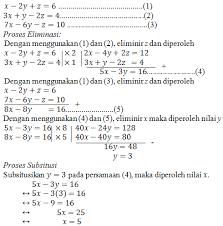Maybe you would like to learn more about one of these? Sistem Persamaan Linear Tiga Variabel Dan Contoh Soal Penerapannya Partnermatematika Com