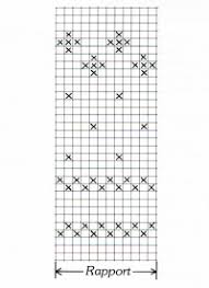We did not find results for: Norwegermuster Werden Glatt Rechts Gestrickt Verschiedene Beispiele