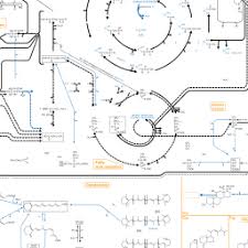 Biochemical Pathways