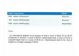 Timbalan dekan (ijazah tinggi) (ds54) prof madya dr. Faculty Of Education Um Educationum Twitter