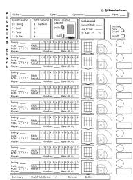 Pitching Chart For Clipboard Softball Pitching Softball