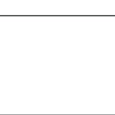 The sentences selected for this lesson and book are commonly used by native speakers in daily life. Pdf Accent Attitudes Reactions To English As A Lingua Franca
