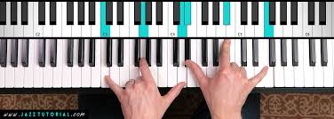 Many fakebooks and lead sheets will show all of the minor chords in a minor blues form written as minor 7th chords. Jazz Tutorial Learn Jazz Piano With Julian Bradley The Ultimate Jazz Piano Chord Voicing Guide