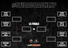 Translation of quarti di finale in english. Sfidacoachlnp Da Domani Via Ai Quarti Di Finale Derthona Basket