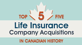 The cost of life insurance and the wide variations in premiums among the various insurance companies can be a deterrent when you are thinking about buying life insurance. Top 5 Life Insurance Companies In Canada