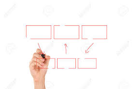 view of hand drawing chart red rectangular frames with mock up