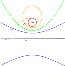 Quadric Wikipedia