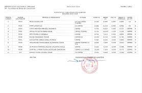 Alegeți una din sesiunile de admitere active în acest moment Master Facultatea De È™tiinÈ›e Ale ComunicÄƒrii