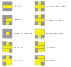 Last 2 steps of the fridrich method with 2 look oll/ 2 look pll + swiss notation © 08 hörer. Rubik S Cube 2 Look Oll Algorithms