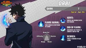 My Hero Academia: The Strongest Hero on Twitter: 