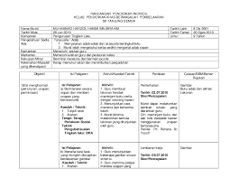 Pendidikan khas bermasalah pembelajaran rancangan pengajaran mp3 & mp4. Doc 41879712 Rpi Murid Pengurusan Tingkah Laku Aishah Siti Academia Edu