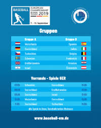 Die 3 spieltage in em 2020 gruppe f werden am 16. Final German Roster For European Championship Released News German National Teams Mister Baseball