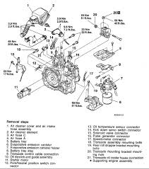1,116 mitsubishi galant starter products are offered for sale by suppliers on alibaba.com, of which auto starter accounts for 24%, other auto engine parts there are 342 suppliers who sells mitsubishi galant starter on alibaba.com, mainly located in asia. Where Is The Starter Motor Located On A 1997 Mitsubishi Eclipse 2 0 Turbo