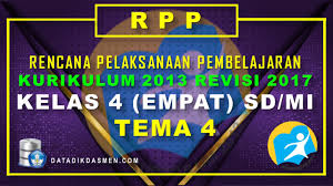 Rpp kurikulum 2013 sd, sm, sma, smk revisi 2020/2021. Rpp Kelas 4 Tema 4 Sd Mi Kurikulum 2013 Revisi 2017 Datadikdasmen Com