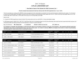 OPLUS LANDOWNER LIST