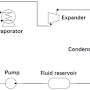 organic rankine cycle/url?q=https://www.researchgate.net/figure/Schematic-diagram-of-the-organic-Rankine-cycle-ORC-waste-heat-recovery-system-IHE_fig1_277674224 from www.researchgate.net