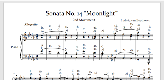 Die noten mit bleistift und schreibe jeweils direkt unter die note den namen. Zweiter Bewegung Beethovens Mondscheinsonate Noten Mit Buchstaben Pdf Klavier Mit Kent