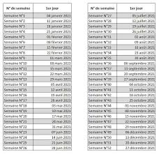 Consultez notre calendrier 2021, calendrier 2022, calendrier 2023. Calendrier 2021 A Imprimer Jours Feries Vacances Numeros De Semaine Bdm