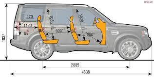 Interior Dimensions Of Different 4x4 Pictures Land Rover Land Rover Discovery 4x4