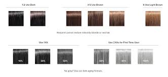 Hair Print Color Chart Bedowntowndaytona Com