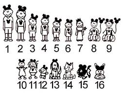 Download Disney Stick Figure Family Vehicle Van Car Decals Mickey Mouse Ears You Pick On Etsy 2 00 Disney Car Decals Family Car Decals Stick Figure Family PSD Mockup Templates