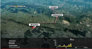 Jak prezentuje się trasa poszczególnych etapów? W Czwartek Peleton 78 Tour De Pologne 2021 Przejedzie Przez Klodne Mecine Wysokie Aktualnosci