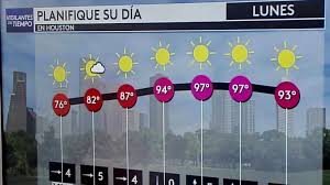 Pronóstico del clima en Houston con altas temperaturas y riesgo extremo por calor
