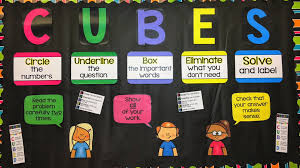 Cubes Math Strategy For Word Problems Poster Set Video Video Math Strategies Cubes Math Strategy Math Story Problems