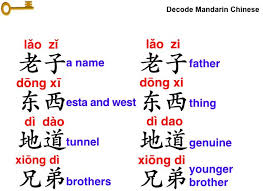 The Same Characters With Just A Slightly Different Tone Tiếng Trung Quốc Trung Quốc