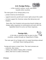 Icivics answer keys dec 07 2015 icivics the federal in federalism answer key the federal in federalism name a central government and state use our ell guide and ell activities in our extension packs to support learning showing top 8 worksheets in the category icivics we got this. Http Floridacitizen Org Download Resources Middle Benchmark Ss7c41 Ss7c41 Lesson Plan Pdf