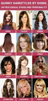 Quirky Hairstyles By Signs Astrological Stars And Personality Hair Styles Hairstyle Zodiac Cool Hairstyles