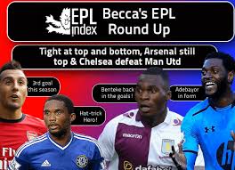 Admin february 4, 2021 comments off on arsenal slaughter auto wind up script. Beccas Pl Round Up Tight At Top And Bottom Chelsea Slaughter Man Utd Epl Index Unofficial English Premier League Opinion Stats Podcasts