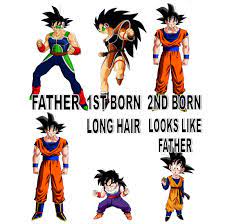 Goku was revealed a month before the dragon ball manga started, in postcards sent to members of the akira toriyama preservation society. Something Interesting I Realized About Goku S Family Genetics Dbz
