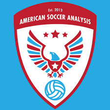 American Soccer Analysis