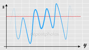 Live Chart Animation Of Simply 2d Graph With Blue Red And Green Curve Diagram On Squared Paper