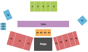 Cheap California Mid State Fair Grounds Tickets