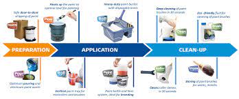 Go Paint Painters Tools And Brushcare Hildering Go Paint